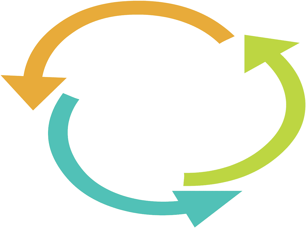 découvrez nos initiatives et pratiques durables pour un avenir respectueux de l'environnement et responsable.
