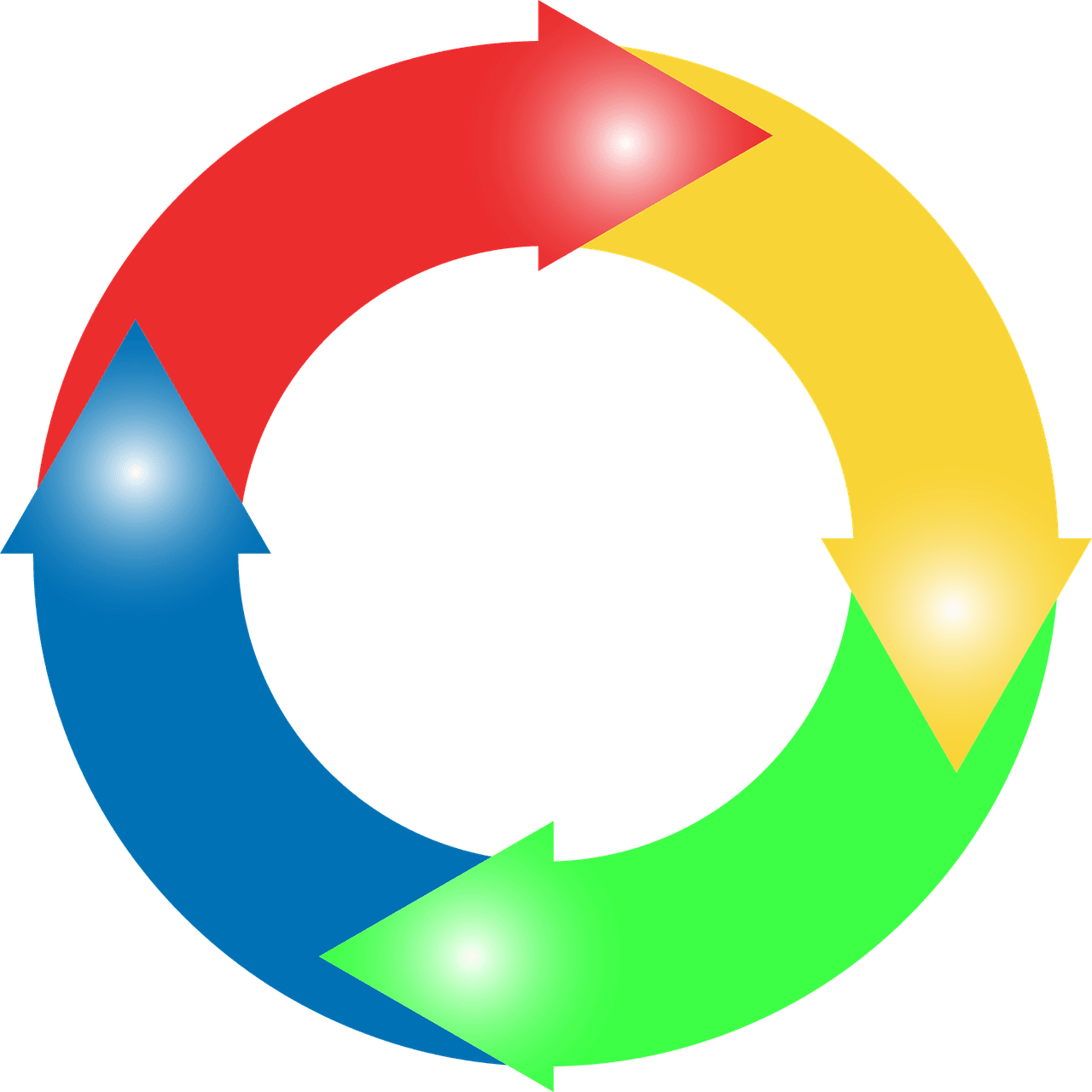 découvrez le concept d'économie circulaire, une approche innovante visant à réduire les déchets et à maximiser la réutilisation des ressources. apprenez comment cette économie durable transforme les industries et favorise un avenir respectueux de l'environnement.