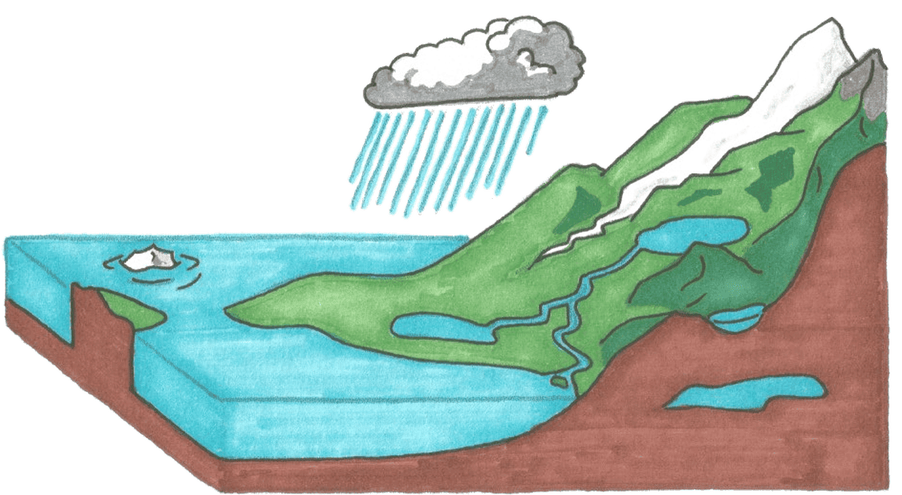 découvrez les écosystèmes de montagne, leurs caractéristiques uniques, leur faune et leur flore, ainsi que les enjeux de leur préservation face au changement climatique.