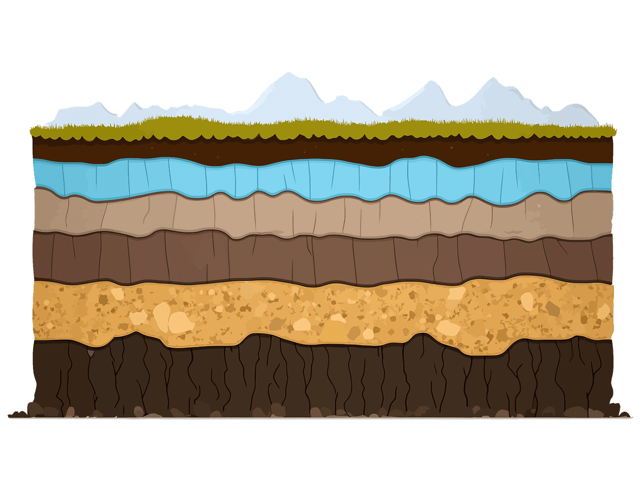 découvrez tout sur le sol : sa composition, ses rôles essentiels pour l’environnement et l’agriculture, ainsi que des conseils pour préserver la qualité des terres.