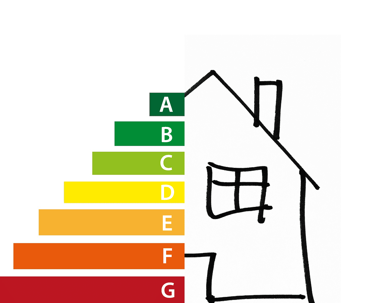 découvrez tout sur l'énergie durable : sources, avantages, solutions innovantes et impact positif sur l'environnement pour un avenir plus vert.