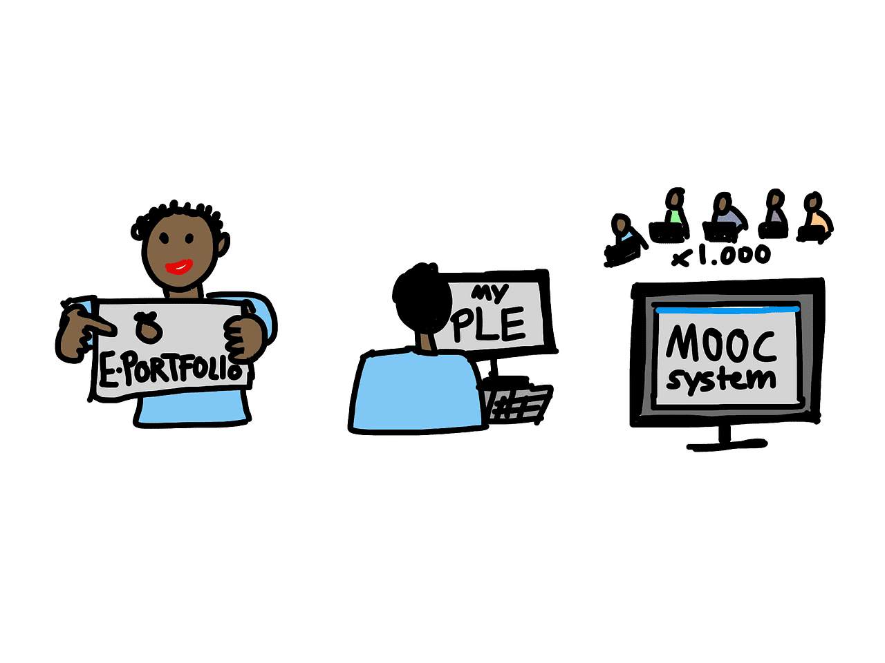 Découvrez ces 7 MOOC incontournables pour améliorer vos compétences en écologie cette année !