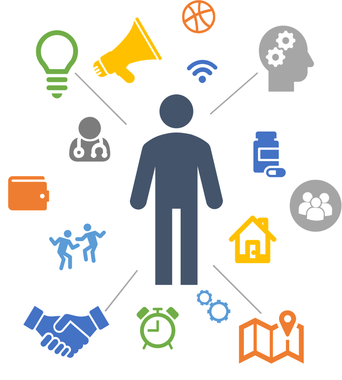 Ressources communautaires : Maximiser l’impact de votre engagement local